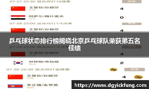 乒乓球状态排行榜揭晓北京乒乓球队荣获第五名佳绩